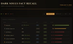 Dark Souls Fact Recall Benchmark
